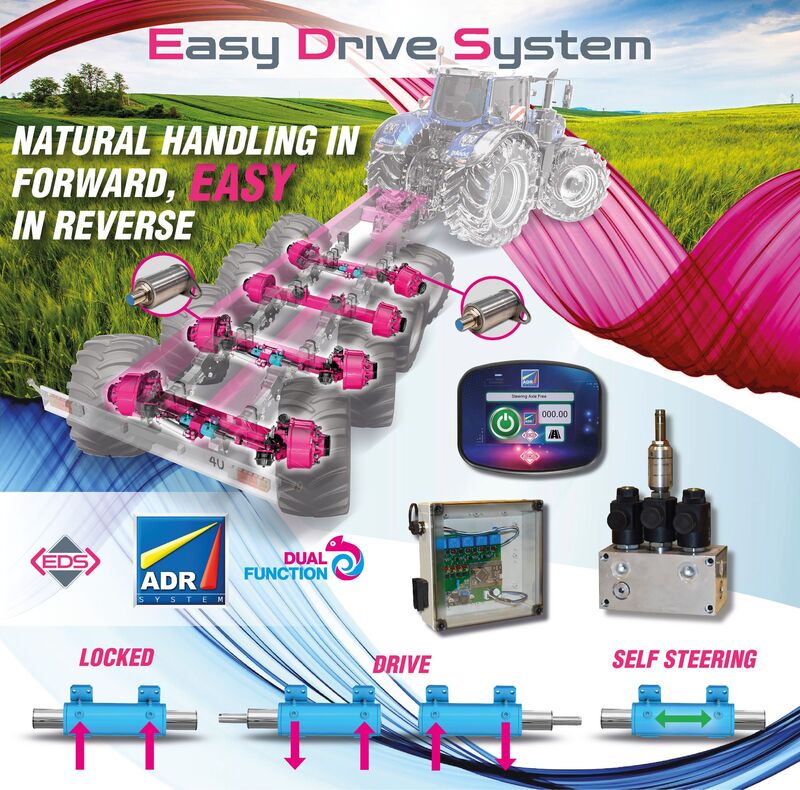 01-ADR-EASYDRIVE-SYSTEM.jpg