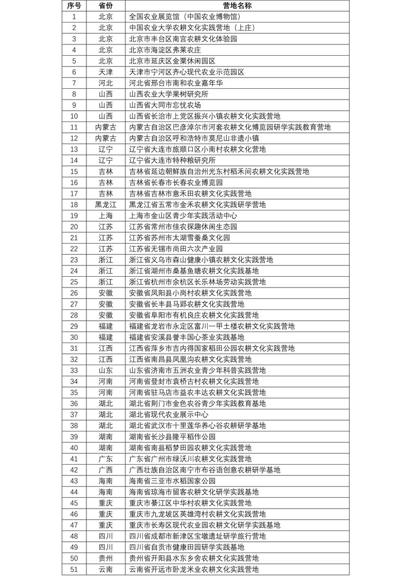 序號-1.jpg