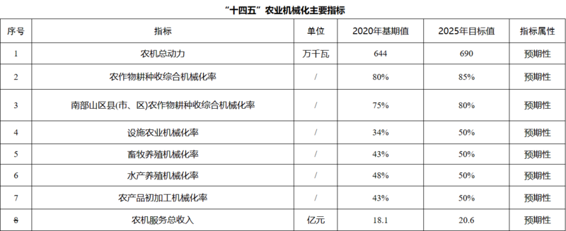 微信截圖_20230427092724.png
