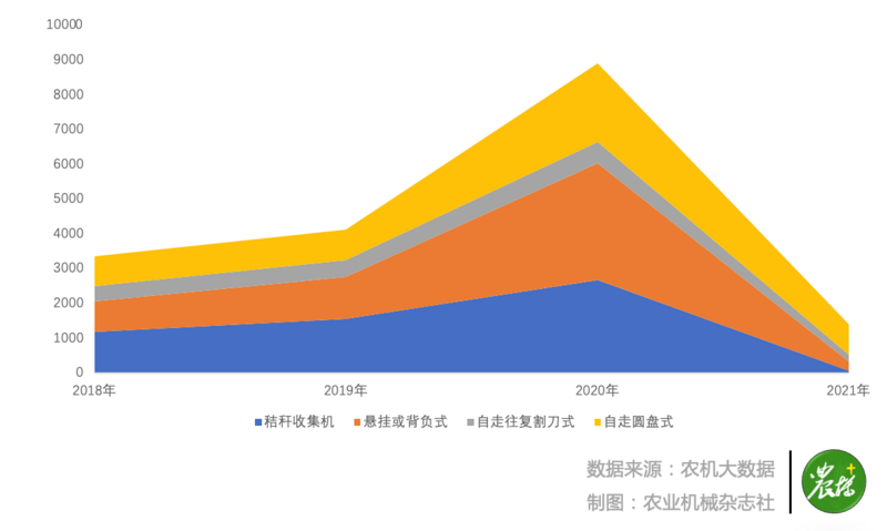 截屏2022-07-04 18.00.12.png