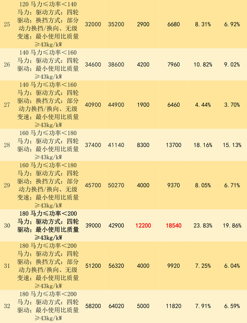 補(bǔ)貼 新疆維吾爾自治區(qū)-15.jpg