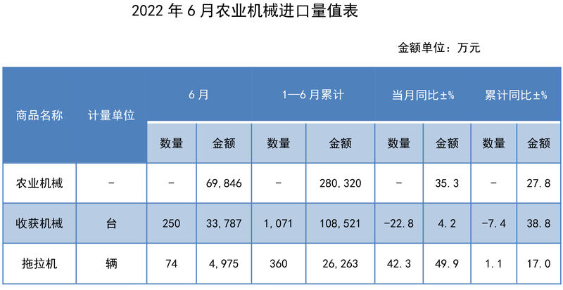 6月進(jìn)出口-2.jpg