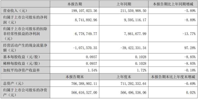 微信图片_20220901180650.png