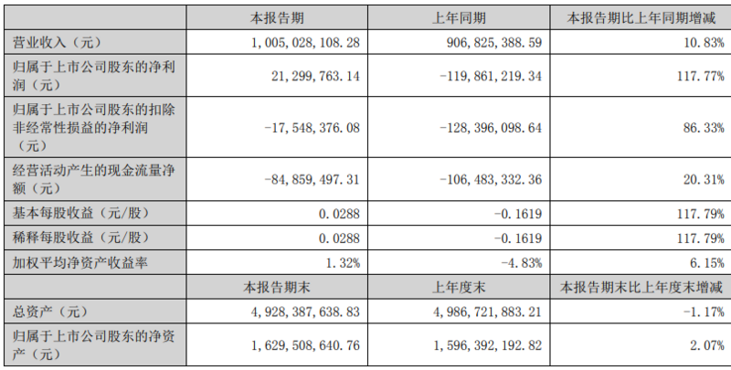微信圖片_20220901171039.png