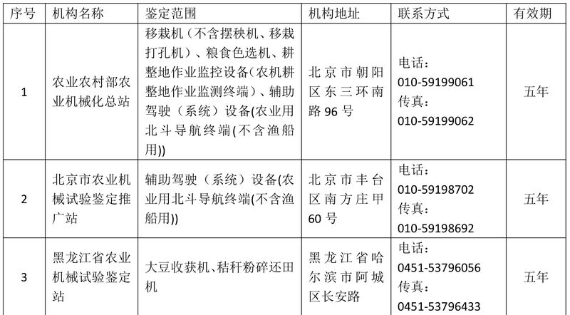 無人農(nóng)場-1.jpg