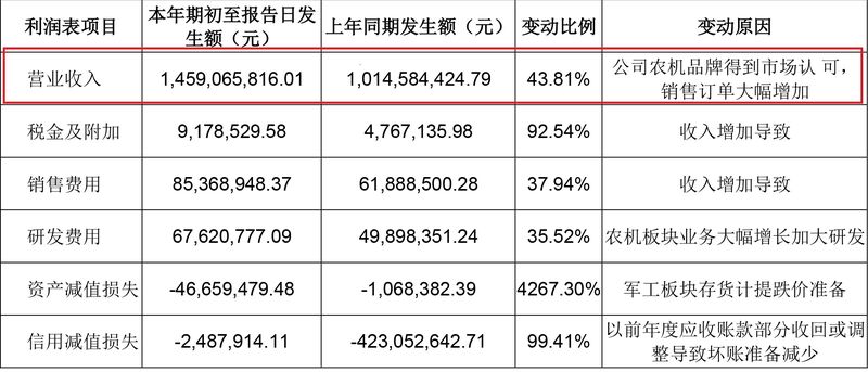 新研股份-3.jpg