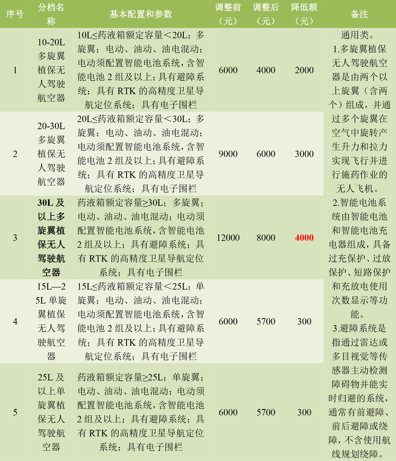 對(duì)話(huà)-4.jpg